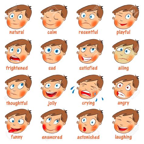 Facial Expressions Cartoon Face Emotions Cartoon Faces Expressions | Images and Photos finder