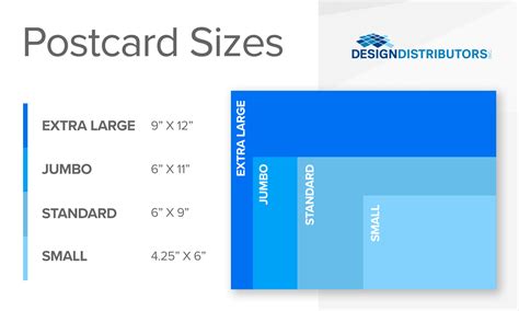 Choosing the Perfect Postcard Size for a Successful Direct Mail Campaign