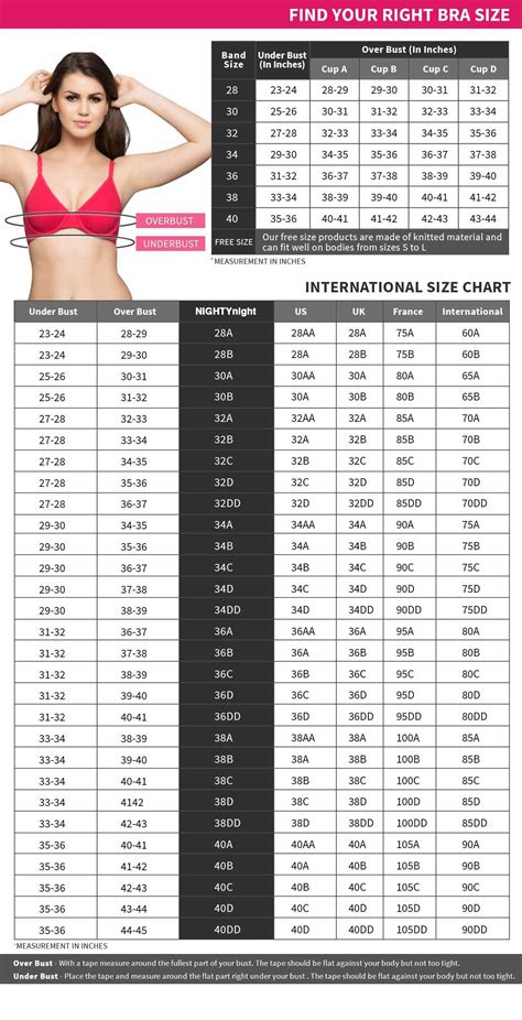 Bra Size Calculator - Measure Correct Bra Size – diKHAWA Fashion - 2020 Online Shopping in Pakistan