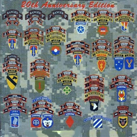 6df7e253aef1fe48bc5d8fa210081a5b.jpg (564×562) | Us army rangers, Army rangers, Military insignia