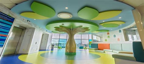 Impact of Colors in Hospital Design, Colours Psychology in Hospitals