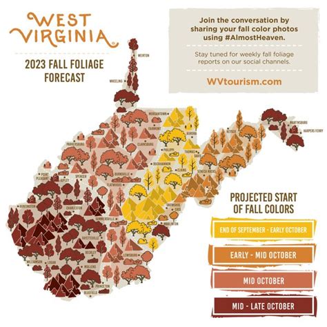 SEE IT: West Virginia's 2023 fall foliage map - Breaking News in USA Today