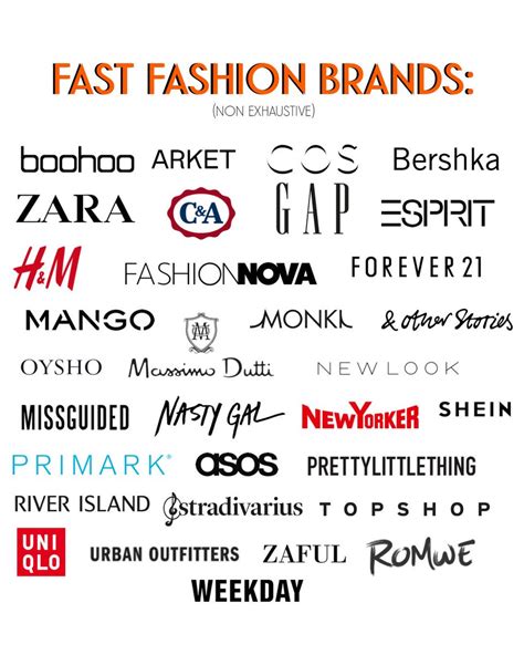 How To Get Clothing Brands In Your Store - Best Design Idea