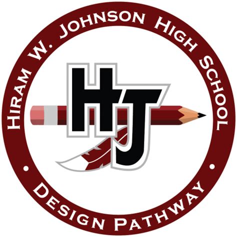 Design Pathway - Hiram W. Johnson High School