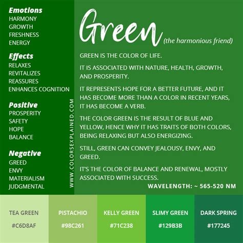 Meaning of the Color Green: Symbolism, Common Uses, & More