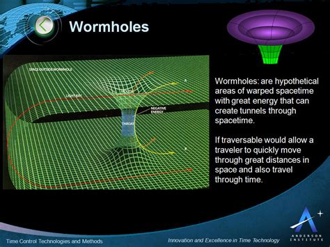 Wormhole Time Travel