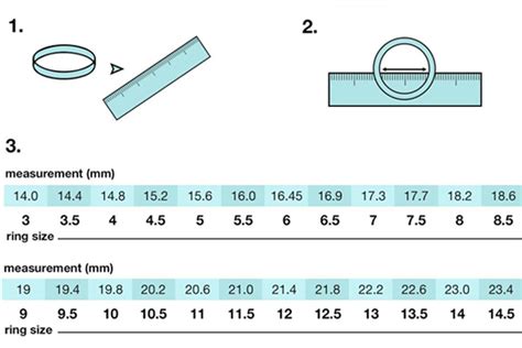 How to Measure Ring Size | Ring Size Calculator 2023