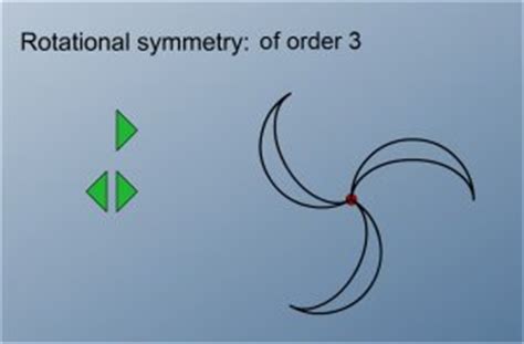 Online Symmetry Games For Kids (Rotational & Lines of Symmetry)