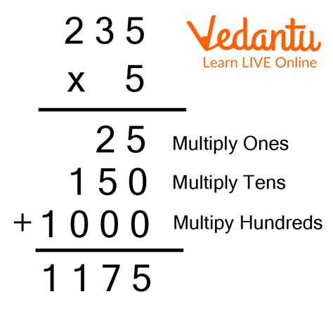 Multiplying 3-digit By 2-digit Numbers