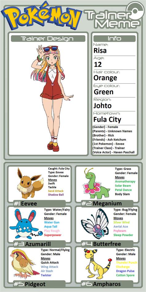 Trainer Profile: Risa by WillDinoMaster55 on DeviantArt