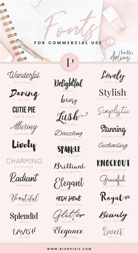 10 Best Canva Font Pairings - Free Pinterest Fonts - Cappuccino and ...