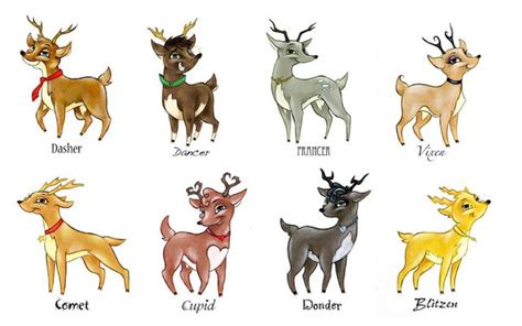 What Are The Names Of Reindeer For Santa | Psoriasisguru.com