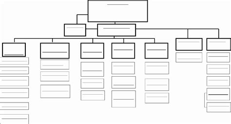 Fillable Organizational Chart