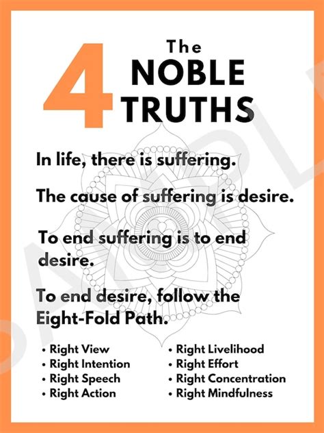 The Four Noble Truths Digital Download // Buddhism | Etsy