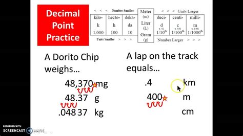 2nd Decimal Place