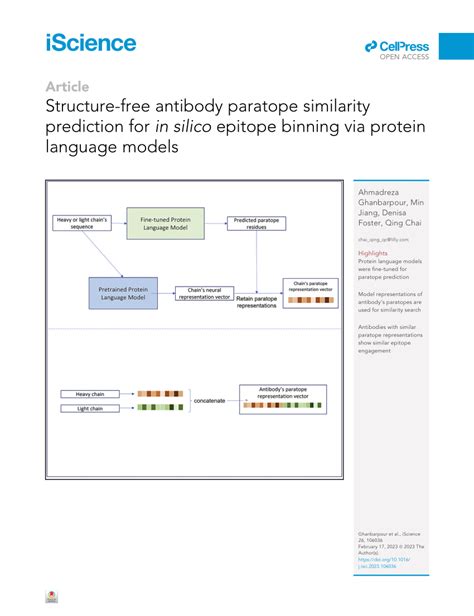 (PDF) Structure-free antibody paratope similarity prediction for in silico epitope binning via ...