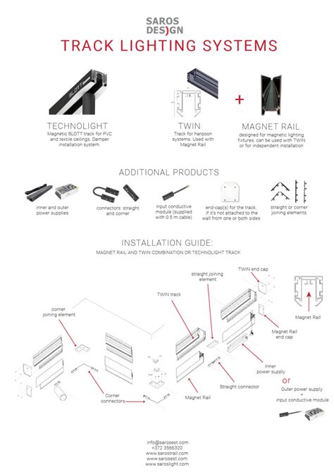 Installation guide for magnetic track lighting system — Saros Design