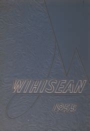 Willmar High School - Senior Yearbook (Willmar, MN), Covers 1 - 7