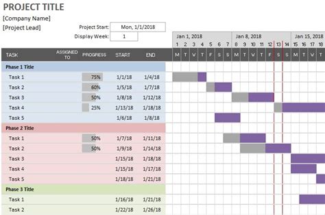 Download the Simple Gantt Chart from Vertex42.com | Gantt chart templates, Gantt chart, Excel ...