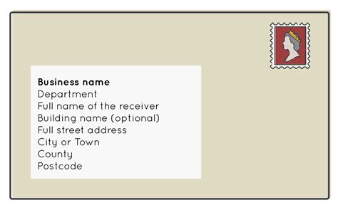 How To Address An Envelope: Envelope Format & Writing Guide