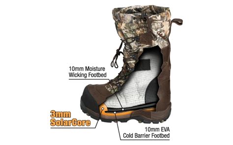 Military Gore Tex Waterproof Boot Liners Compare Prices | recursos.isfodosu.edu.do