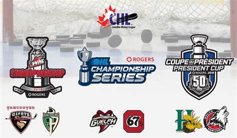 Trio of Championships up for grabs in CHL Playoffs - CHL