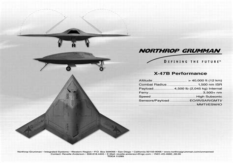 U.S. Navy's X-47B Carrier-Capable Stealth UAV achieved significant progress - China Military Report