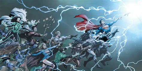 DC Rebirth Reading Order — Marvel Guides