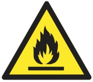 Fire Safety Signs : Firesafe.org.uk