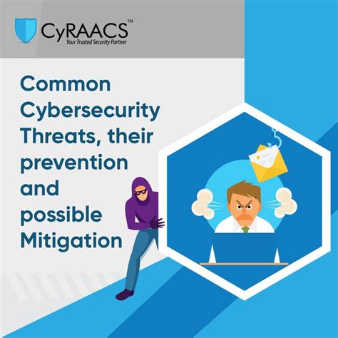 Common Cybersecurity Threats, Prevention & Mitigation | CyRAACS : r ...