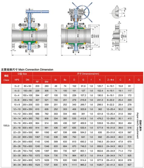 ball valve size chart pdf Dn20 valve ball inch hpcontrol