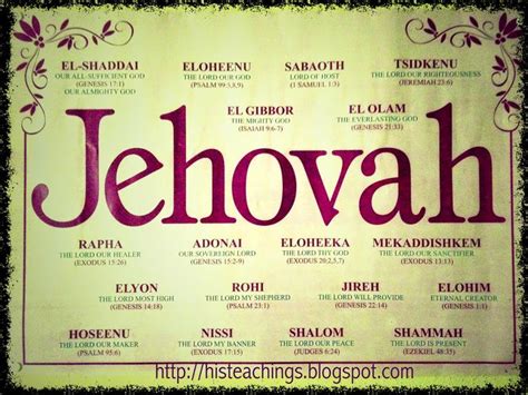 Jehovah names, Names of god, Bible teachings