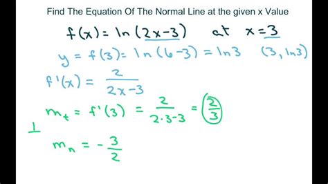 How To Find The Equation Of The Tangent Line At a Given x Value. Part 2 ...