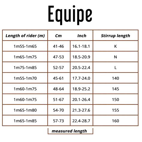 Size Guide – Stirrup leathers - Our Saddlery