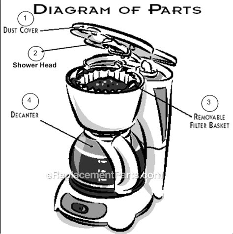 Mr. Coffee TF5 Parts List and Diagram : eReplacementParts.com