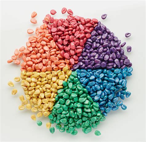 SK Capital, Heubach acquire Clariant Pigments | Rubber News