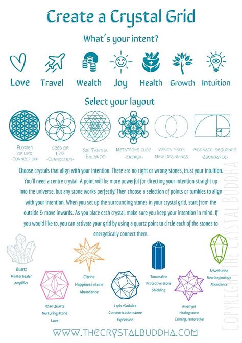 Types of crystal grids - rockmens