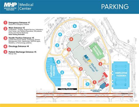 Regions Hospital Parking Map