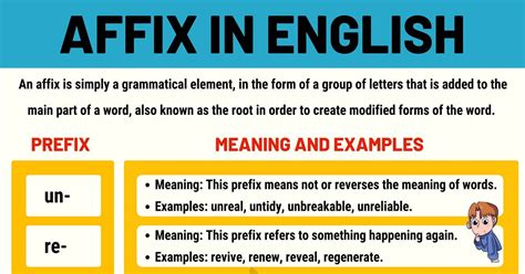 Affixes: Prefixes and Suffixes in the English Language • 7ESL