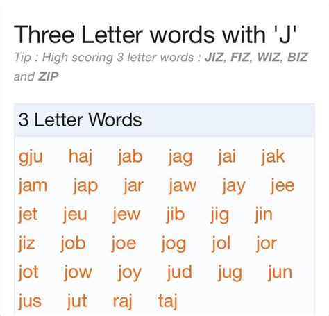 Two Letter Word With J At The End - LETTER HJW