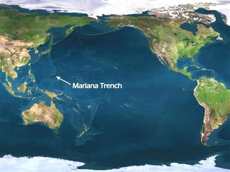 MY FUN PHYSICS WORLD: Mariana Trench