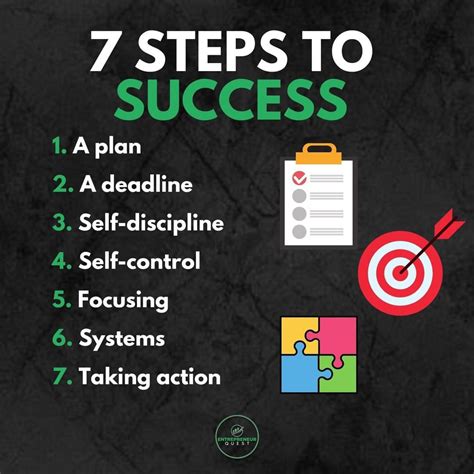 7 steps to success | Business inspiration quotes, Steps to success, Success quotes