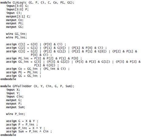 Solved: Develop a Verilog model for a 16–bit carry look-ahead adde... | Chegg.com