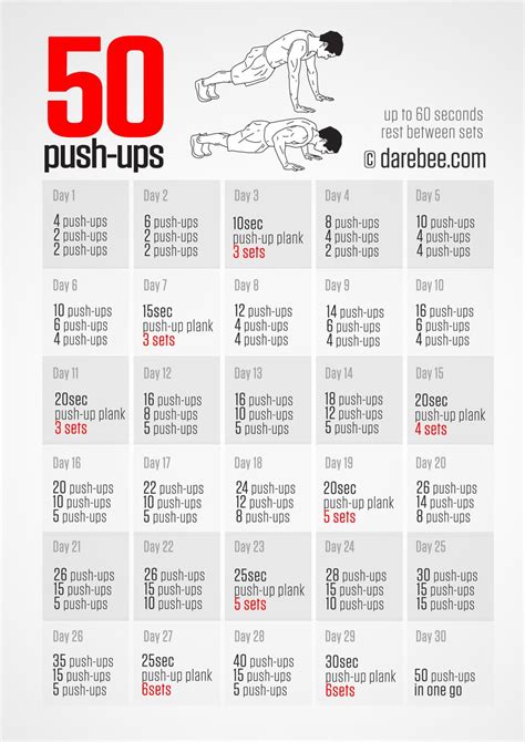 50 Push-Ups Challenge | Push up challenge, 50 push ups, Workout challenge