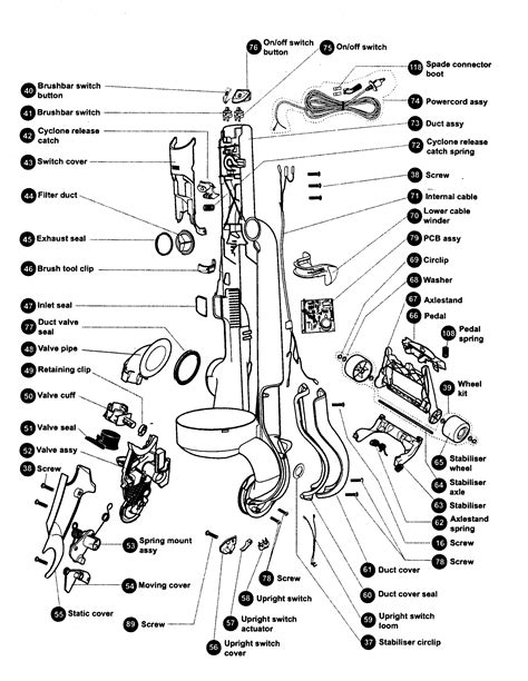 Dyson Ball Animal 3 User Manual