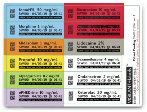 Syringe Labeling - Healthy Cyber Solutions