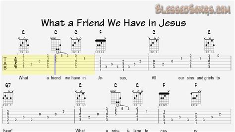 Guitar Chords For Hymns - Sheet and Chords Collection