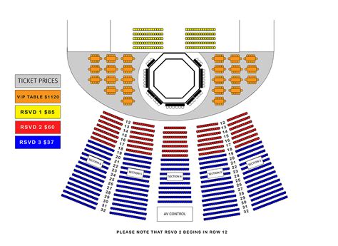 Comerica Theater Seating Chart - Theater Seating Chart