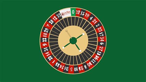 Roulette wheel 2D animation, Flash and After Effects - YouTube