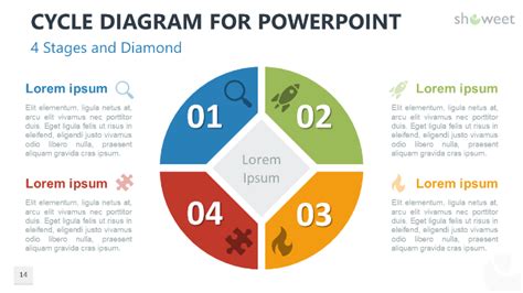 Cycle Diagrams for PowerPoint - Showeet | Powerpoint, Diagram, Powerpoint templates